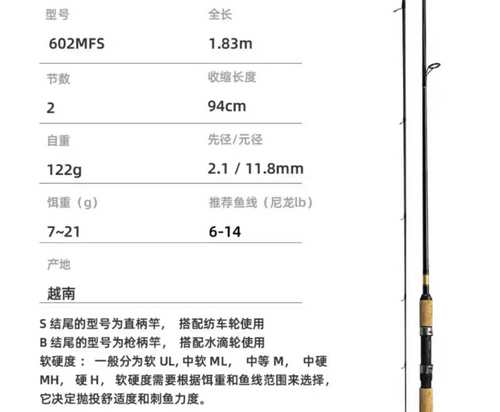 Daiwa Sweepfire Rod