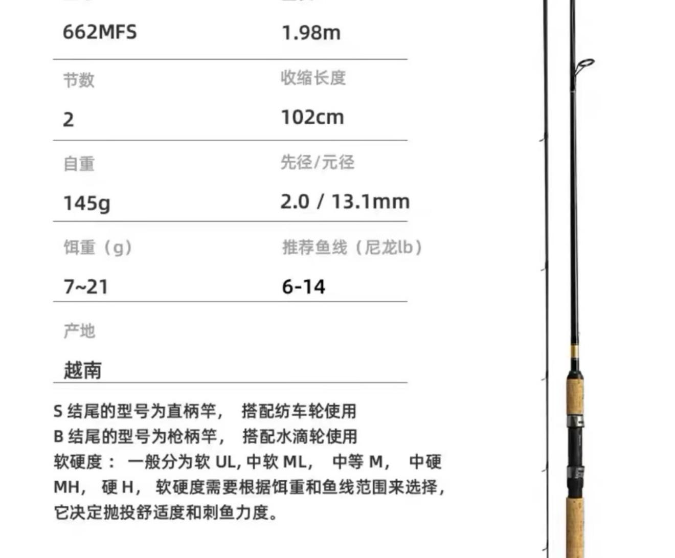 Daiwa Sweepfire Rod