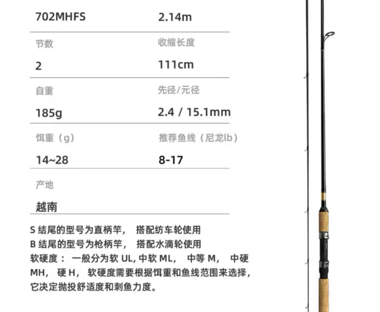 Daiwa Sweepfire Rod