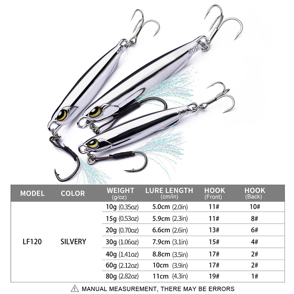 Chrome jig