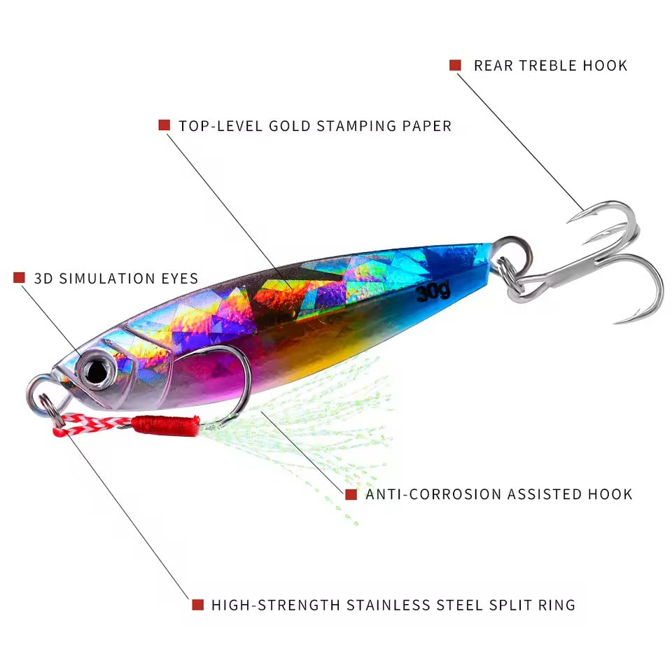 Flash jig