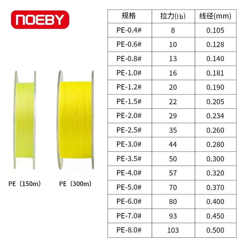 NOEBY Braided Line - 22 lb