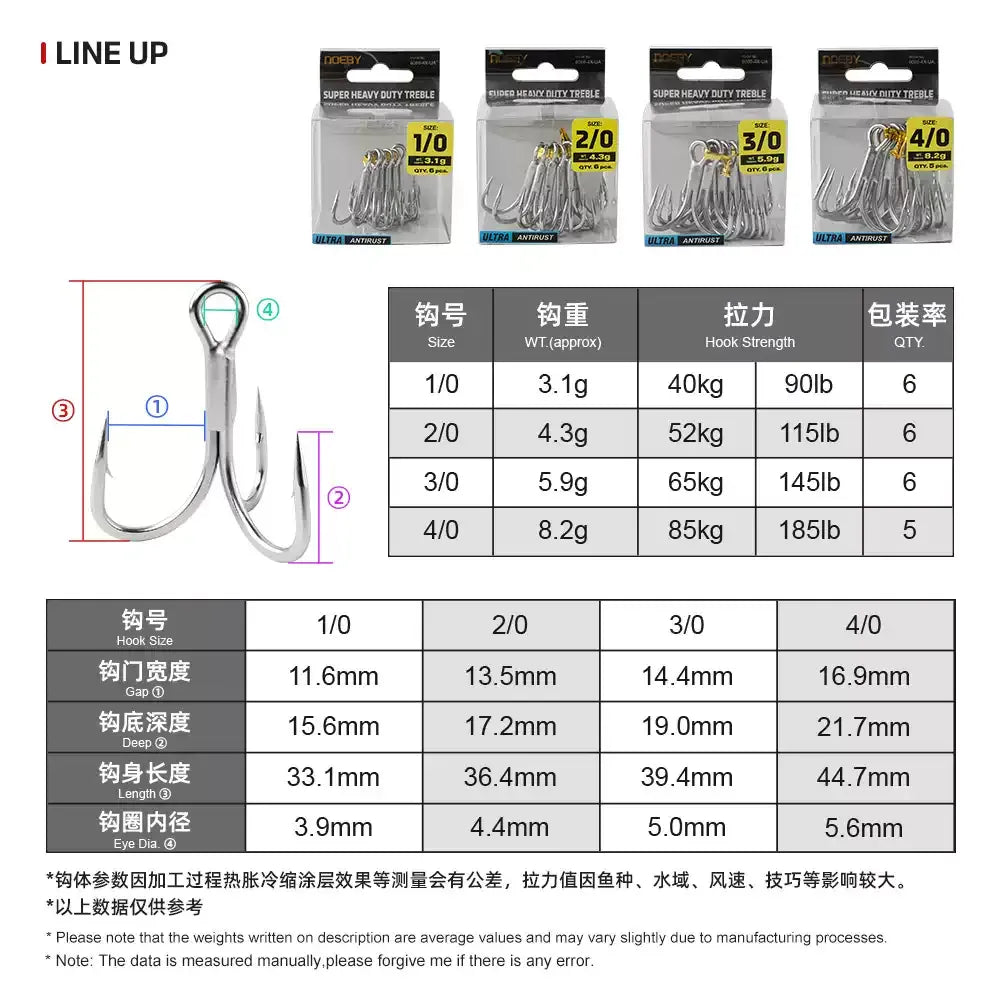 NOEBY treble hooks